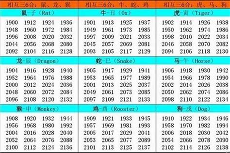 1978 马 五行|1978年属马是什么命，78年出生五行属什么